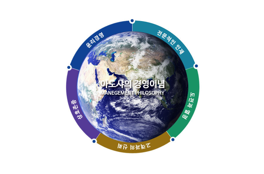 이미지명