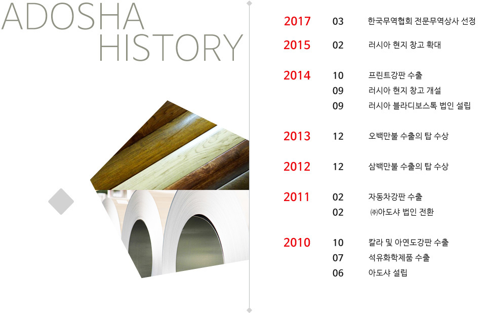 이미지명